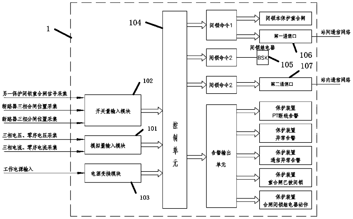 Relay protection method and system for intelligently identifying switch fracture reignition