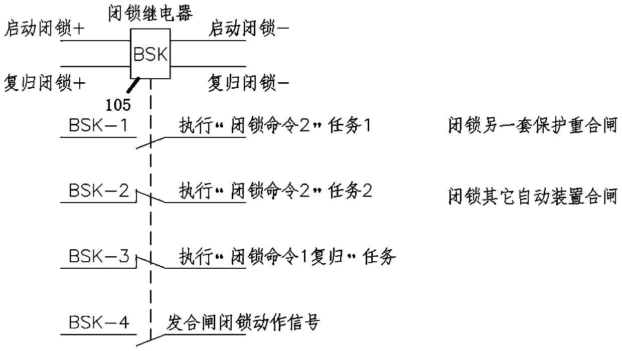 Relay protection method and system for intelligently identifying switch fracture reignition