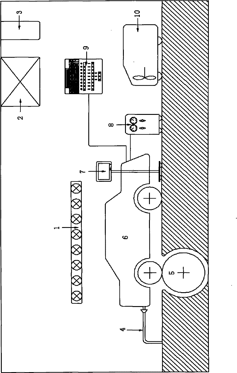 Calibration method and system for refrigerant charging amount of automobile air conditioner