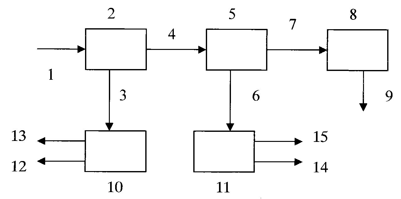 Method for extracting heavy metals from secondary flying ash generated during burning wastes