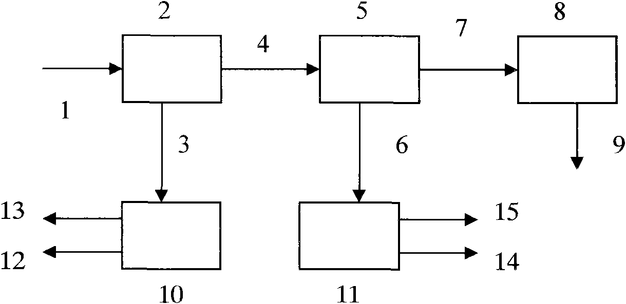 Method for extracting heavy metals from secondary flying ash generated during burning wastes