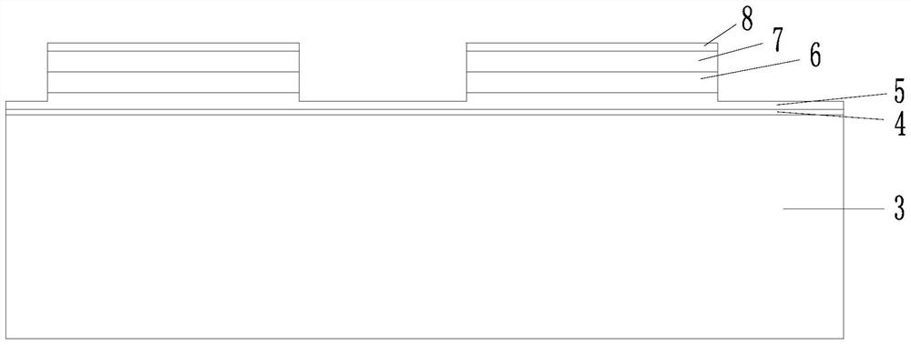 A kind of gan-based led microdisplay device and manufacturing method thereof