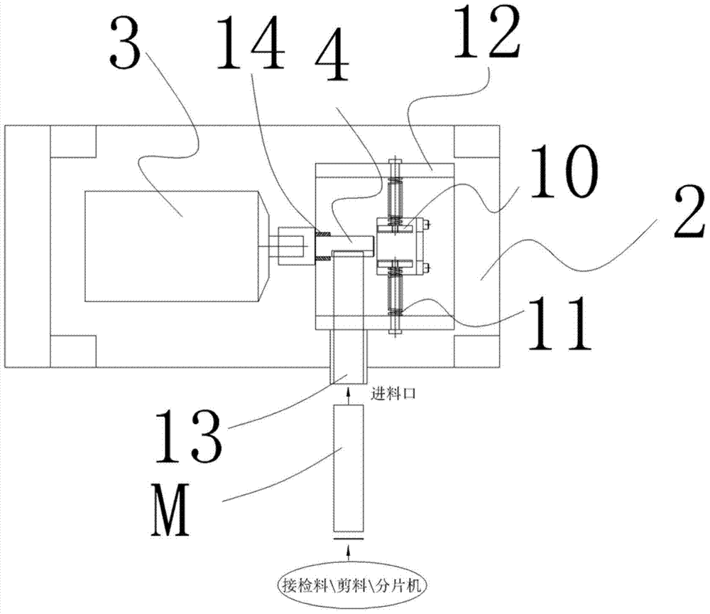 Flatting mill capable of automatically coiling material