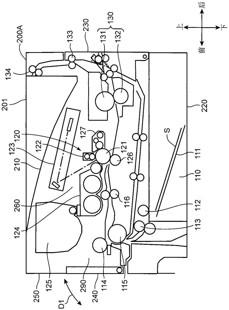 image forming device