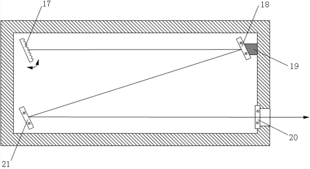 Method for stabilizing output of optical pump gas THz laser based on opto-acoustic effect