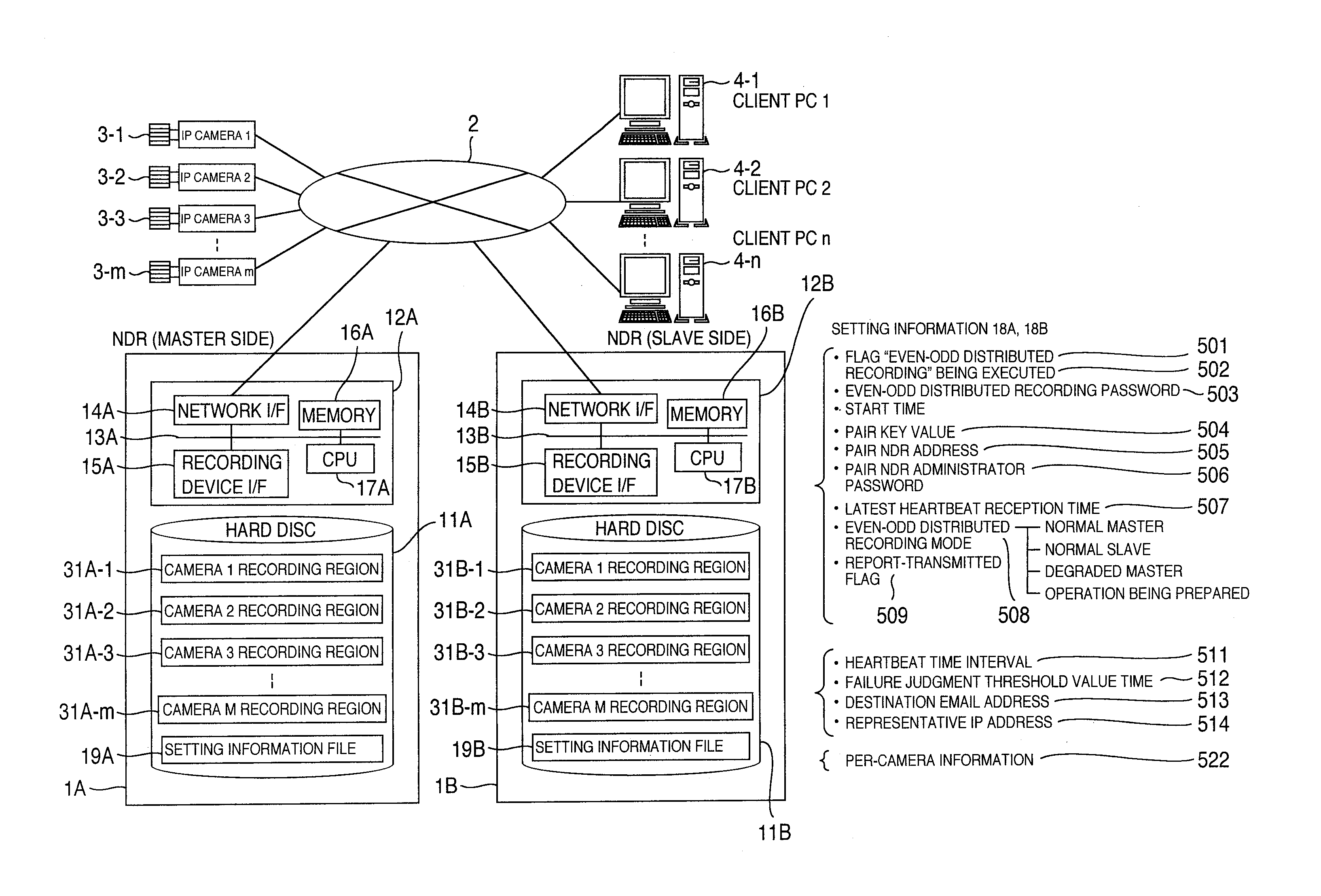 Image storage system