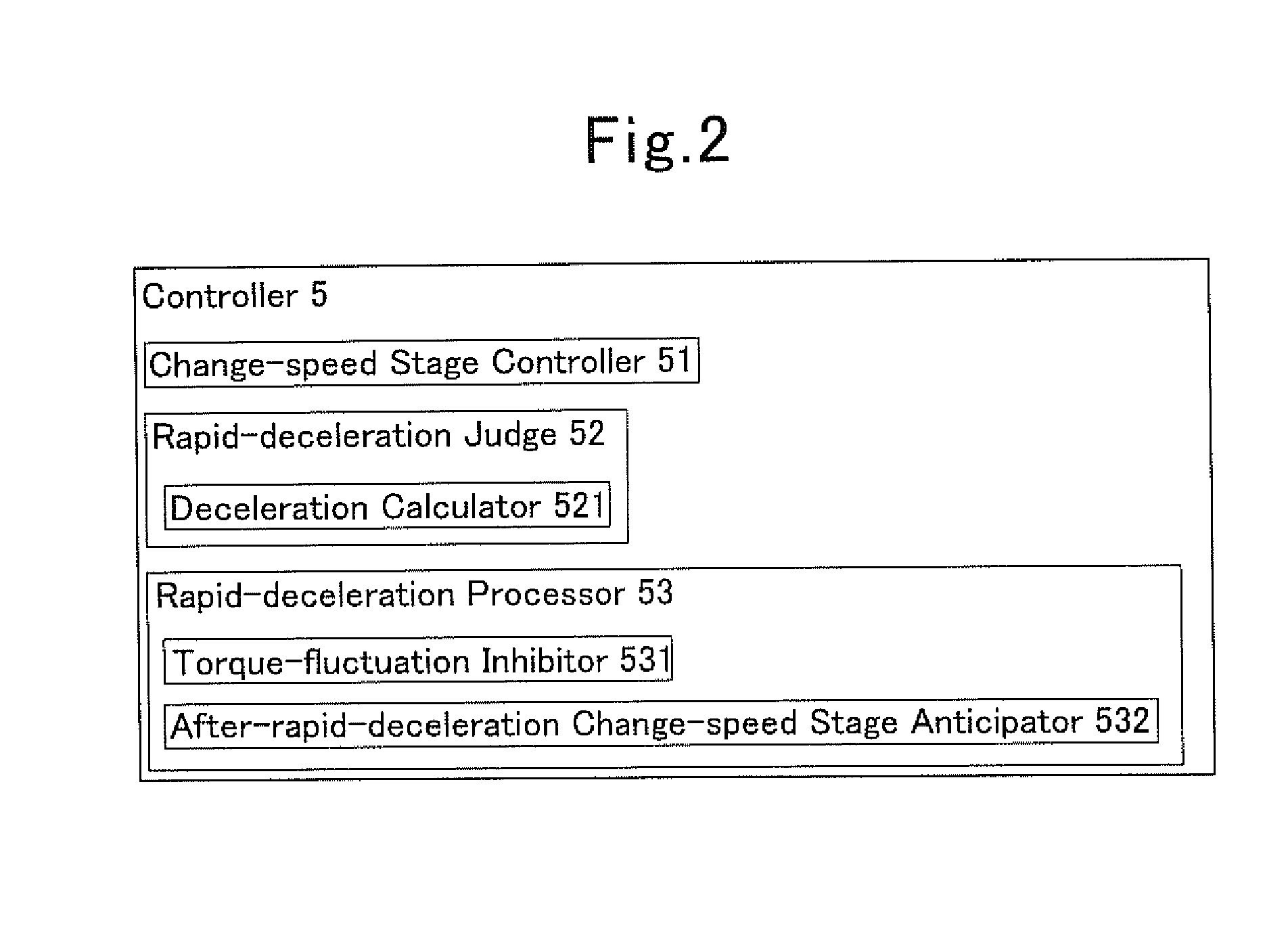 Transmission and method of shift control for transmission