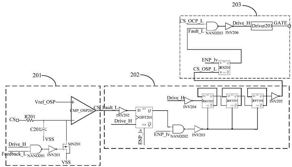 Output short-circuit protection method and circuit