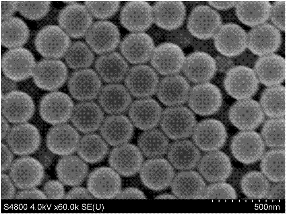 Core-shell structure particles of electro-conductive macromolecule coated polymer microspheres and preparation method thereof