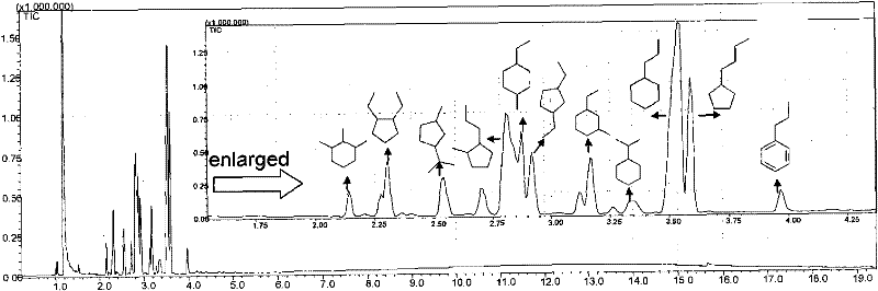 Method for preparing high-quality gasoline from cracking biological oil