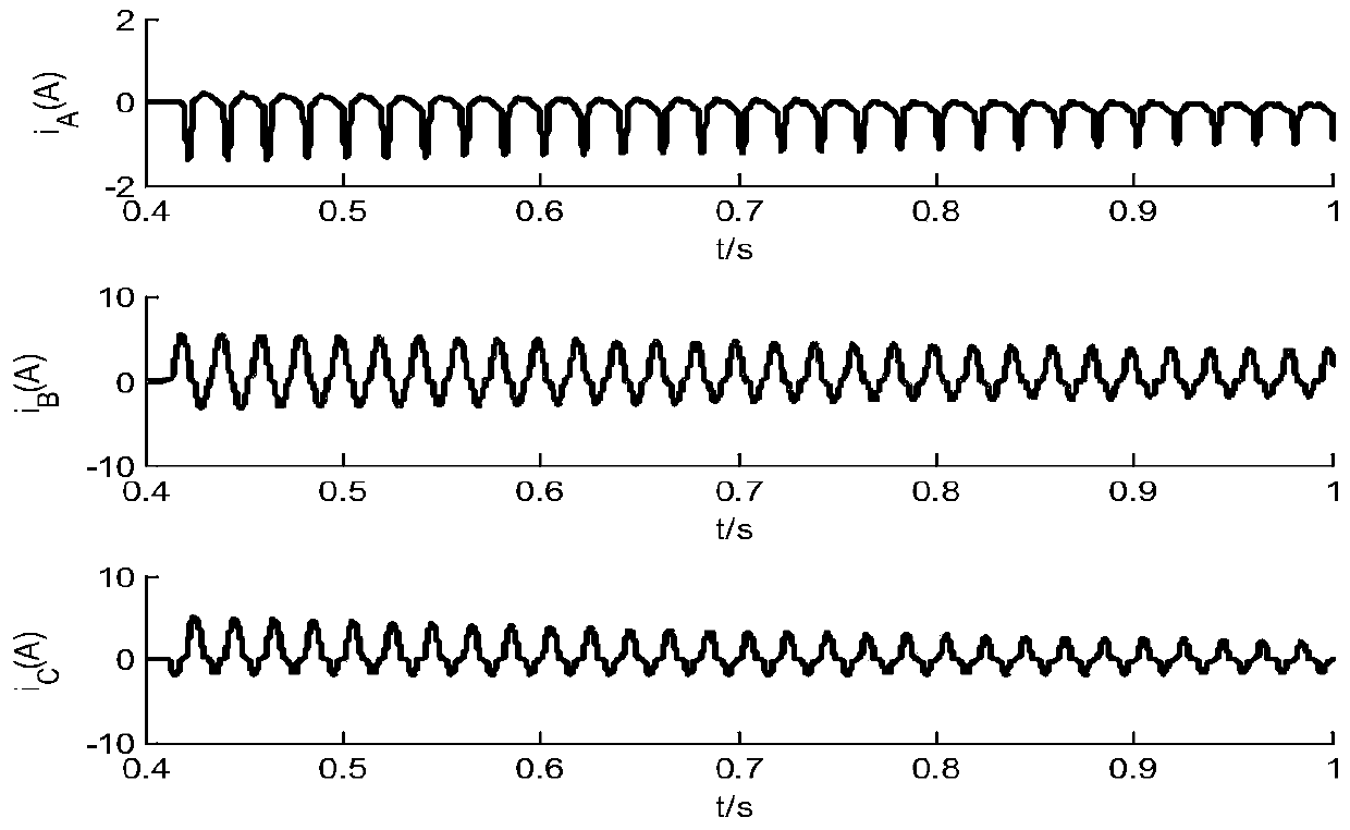 A Large Difference Protection Method Based on Second Harmonic Excitation Inrush Current of Converter Transformer