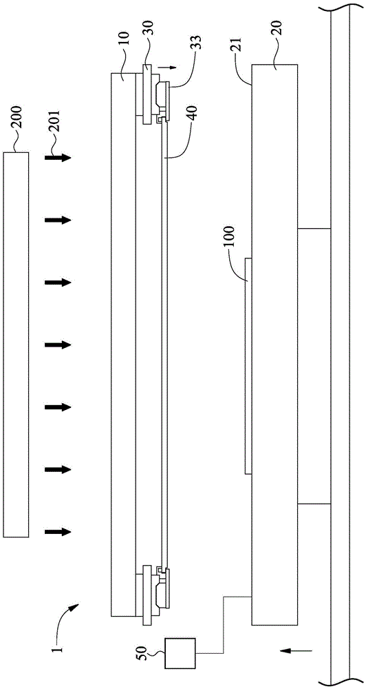 Exposure platform of exposure machine