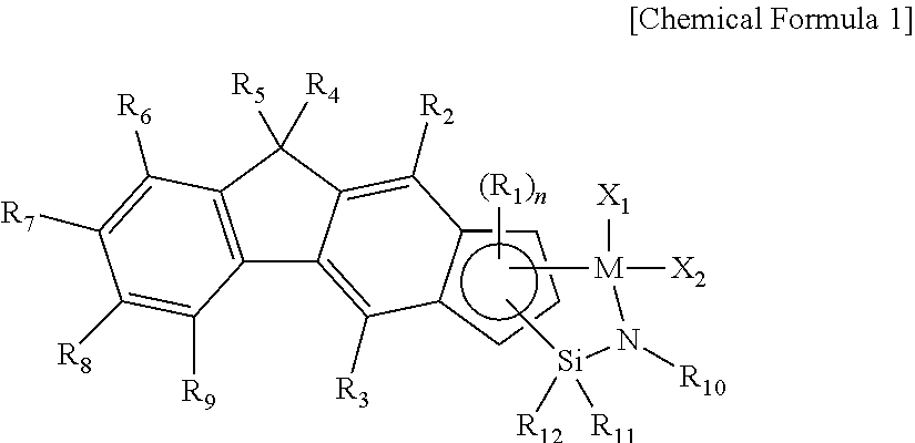 Cyclopenta[b]Fluorenyl Transition Metal Compound, Catalyst Composition Containing the Same, and Method of Preparing Ethylene Homopolymer or Copolymer of Ethylene and alpha-Olefin Using the Same