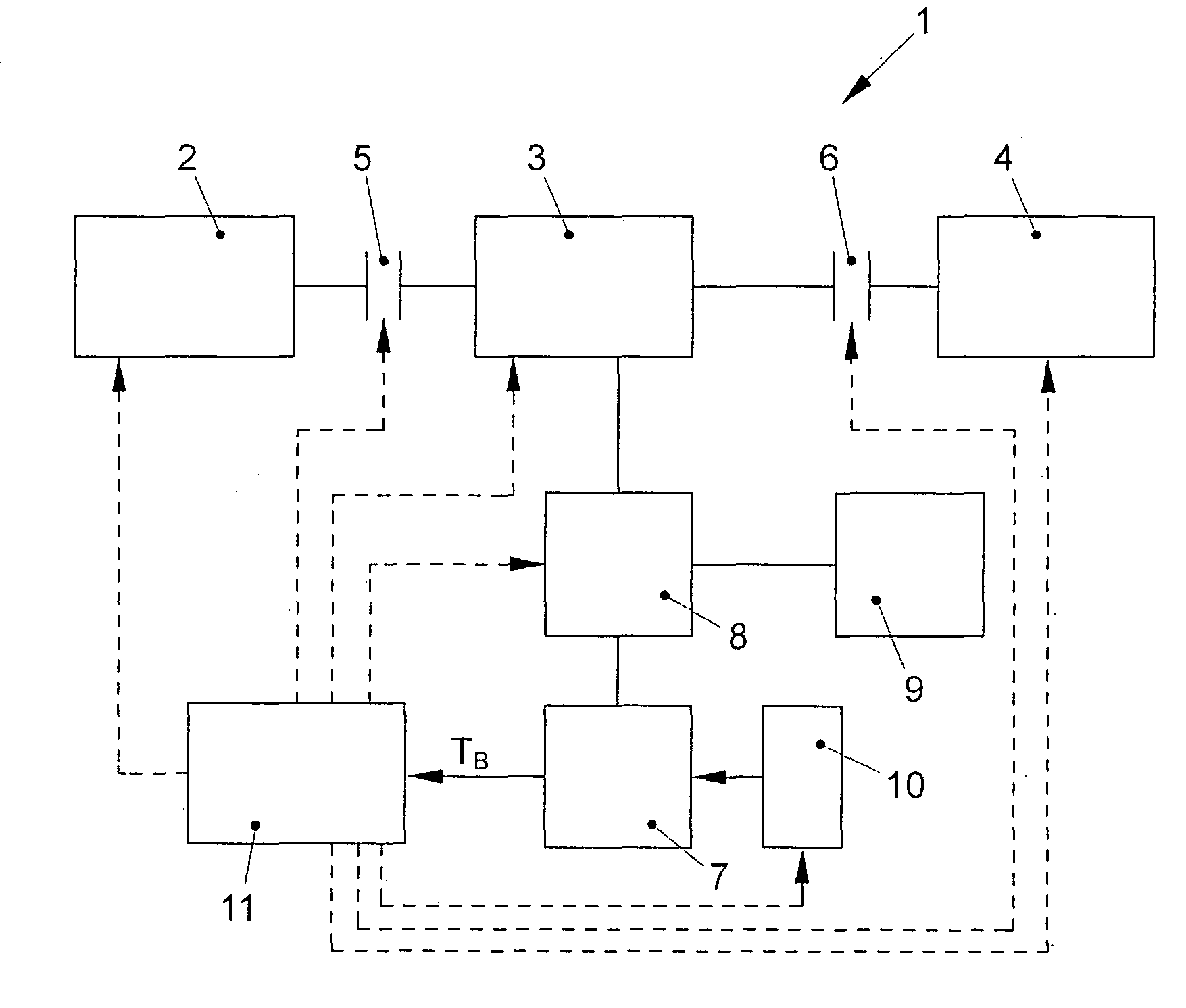 Method and Device for Controlling Hybrid Functions in a Motor Vehicle