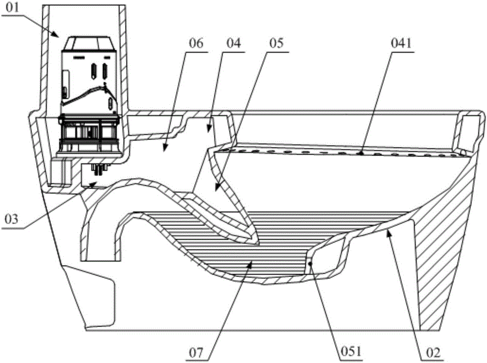 Low-water-level closestool