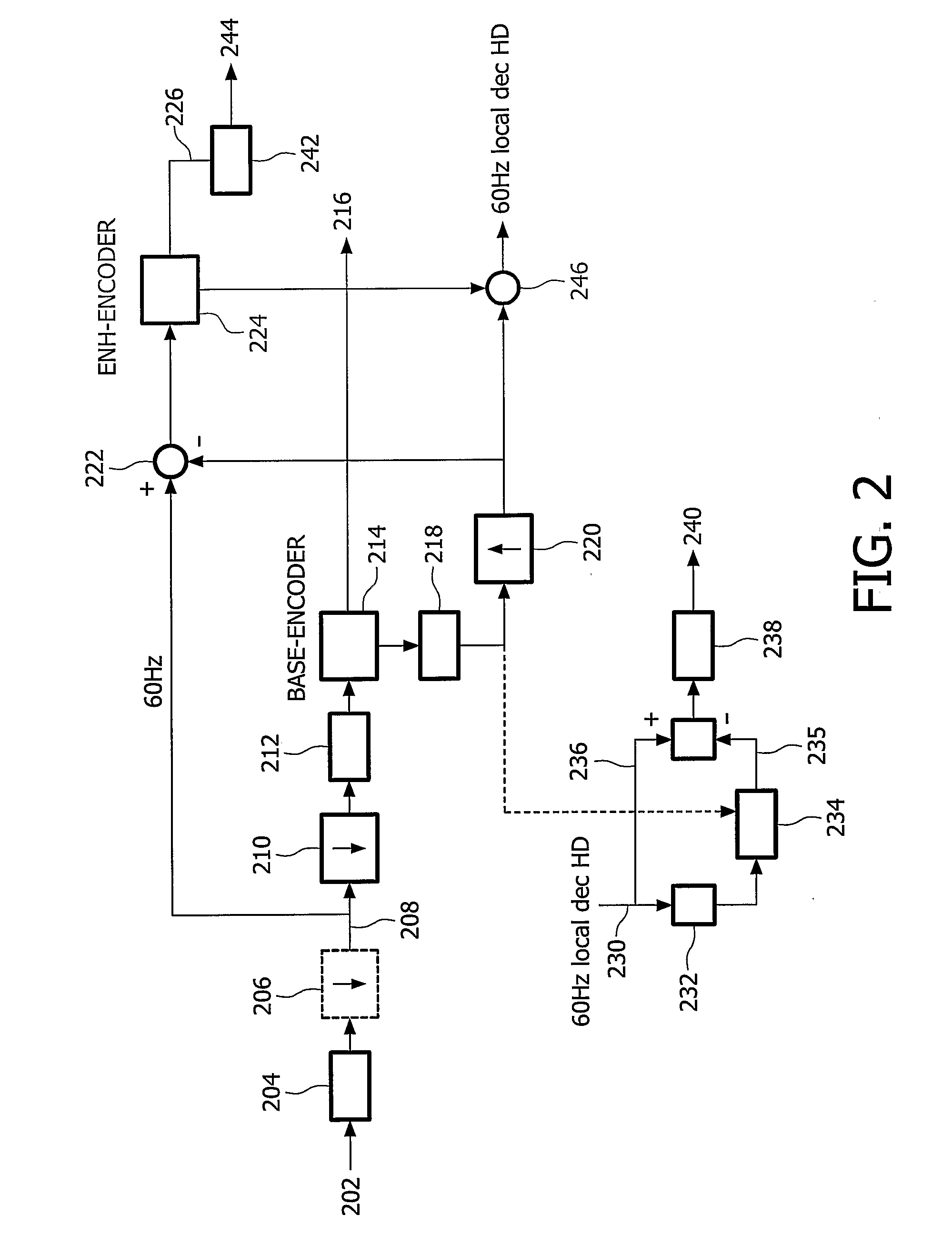 Compatible interlaced sdtv and progressive hdtv