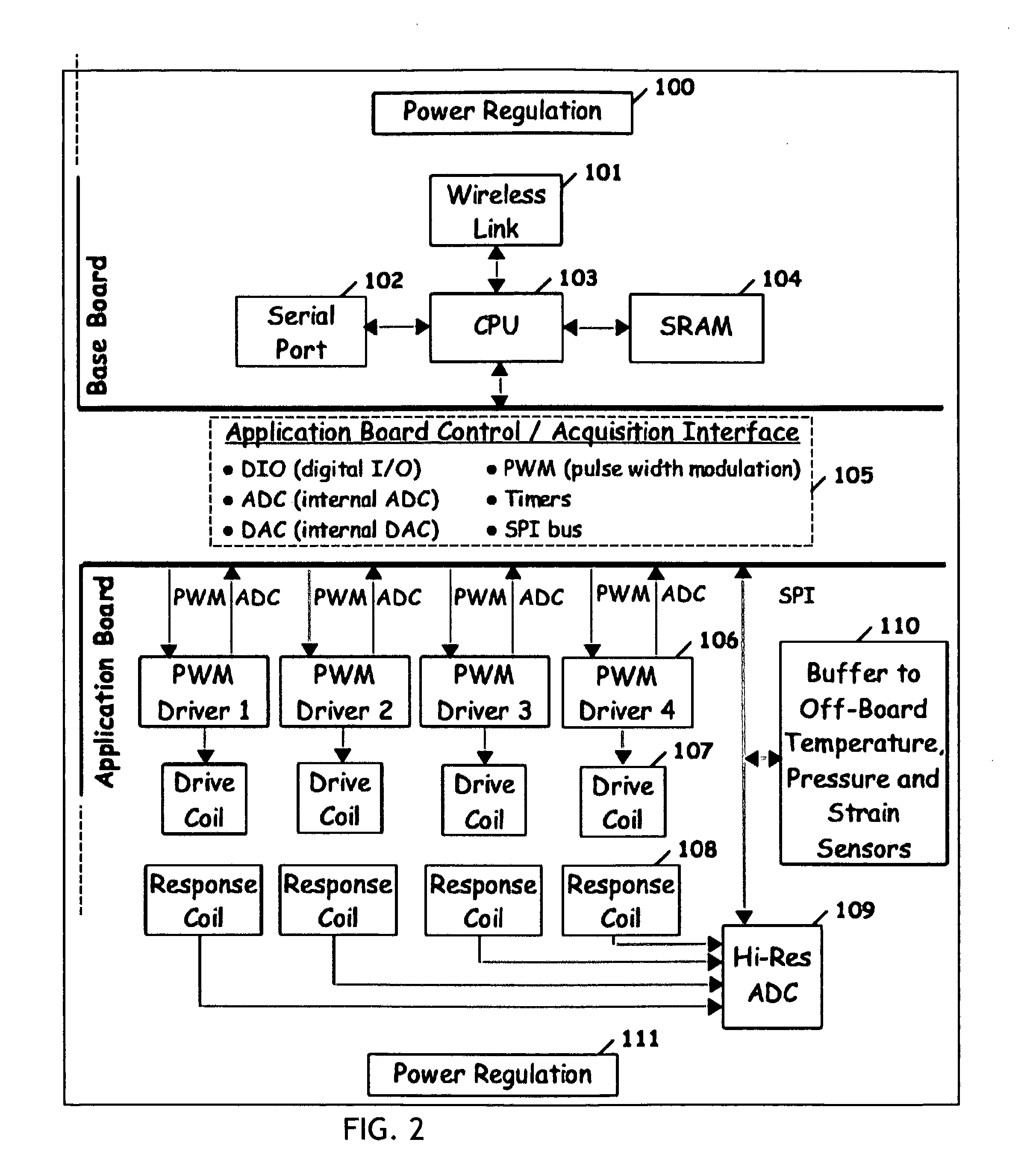 Method and apparatus for magnetic response imaging