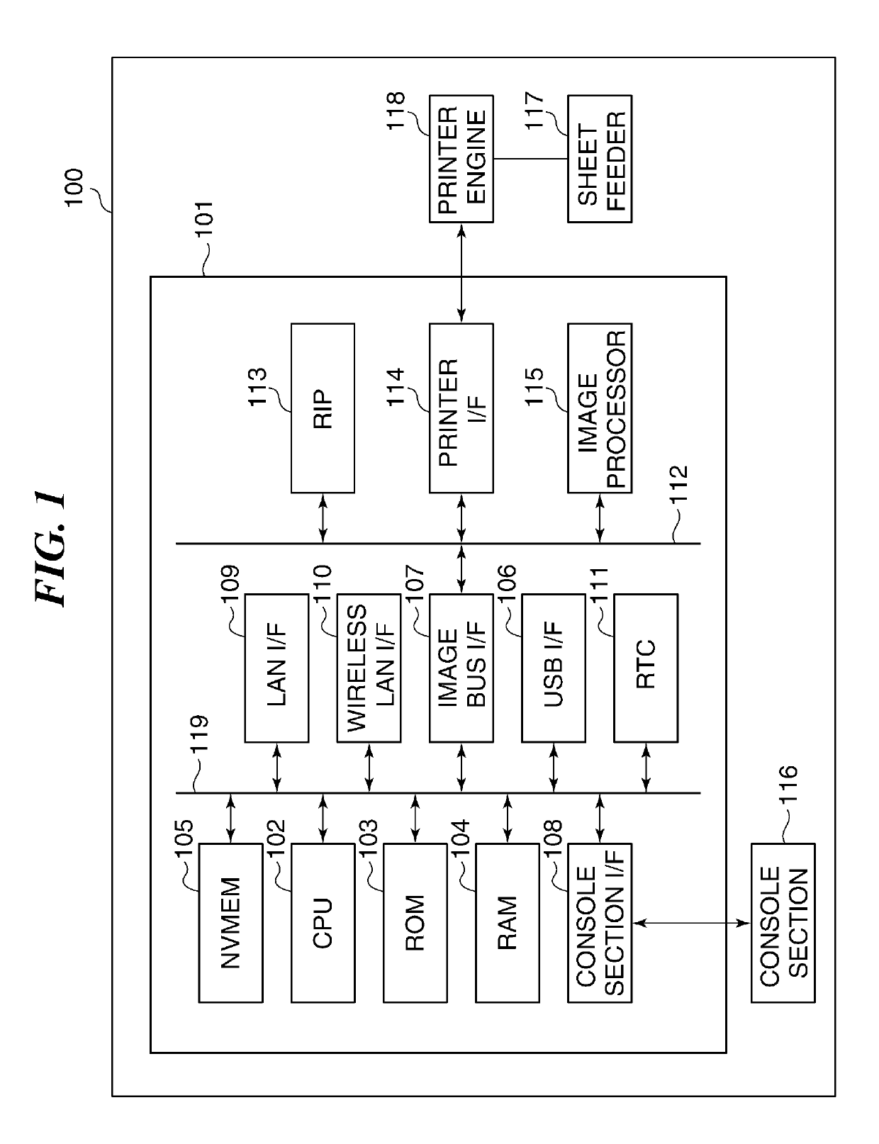 Image forming apparatus capable of preventing unnecessary replacement of toner cartridge, method of controlling the same, and storage medium