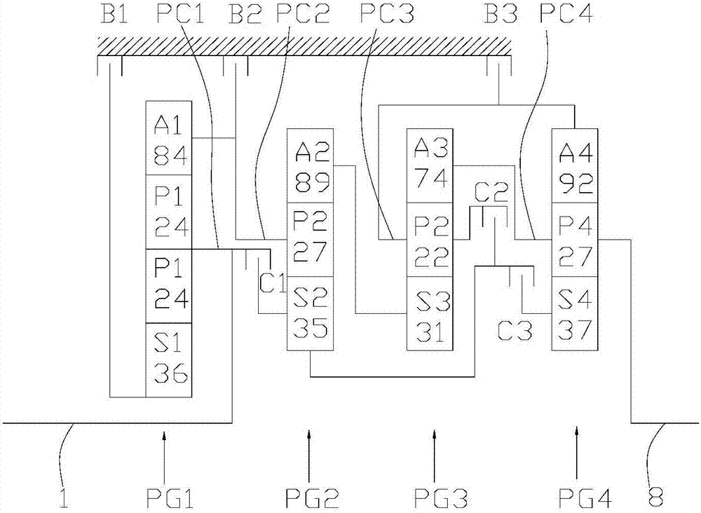 An automatic transmission and its planetary gear train