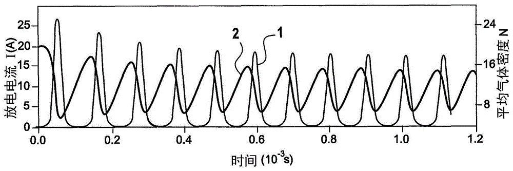 Hall-effect thruster