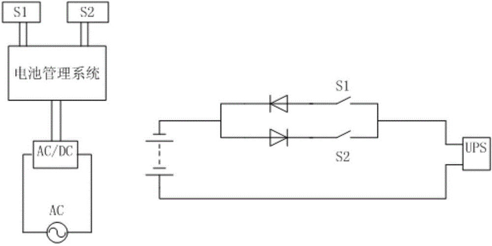 Power-taking circuit of lithium battery management system for preventing overdischarge in UPS