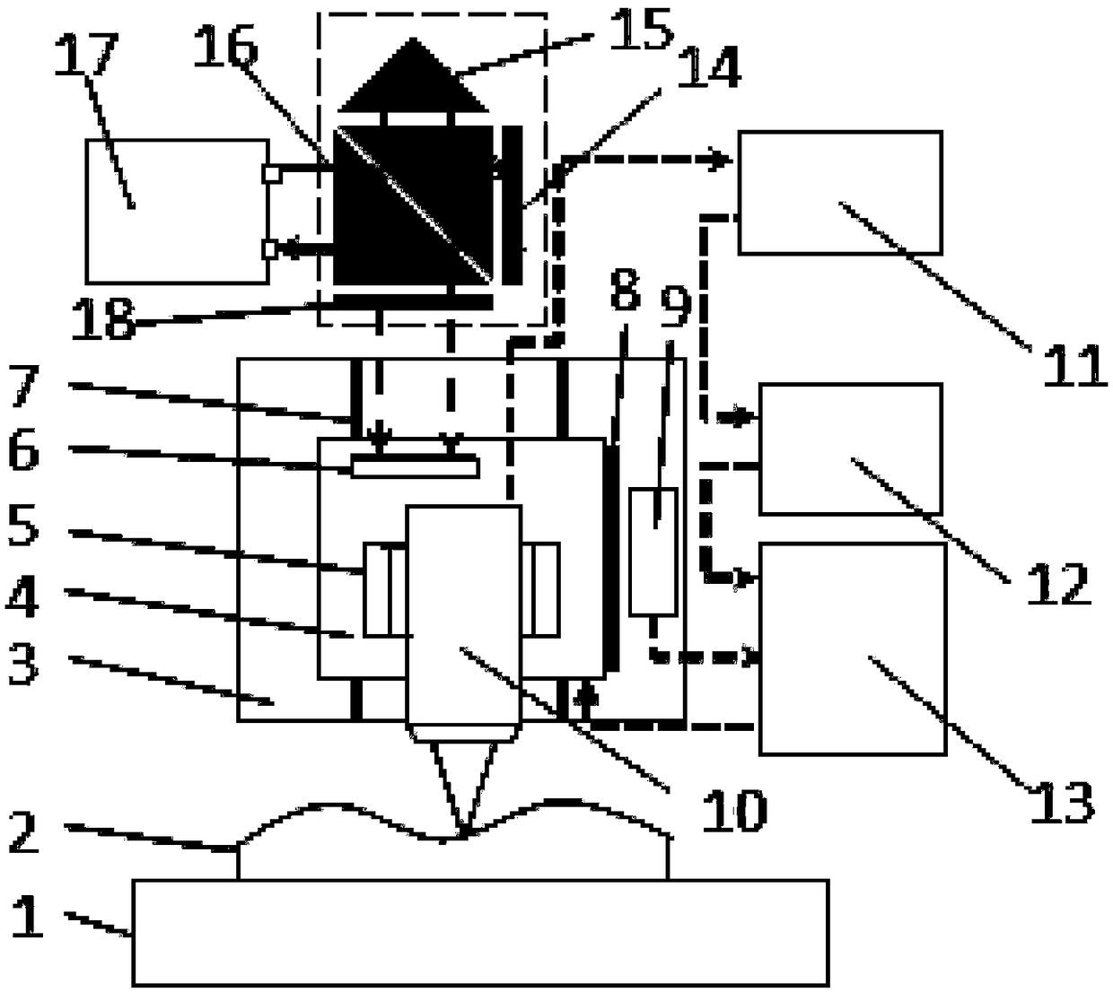 Shape measurement system and method of free-form surface optical element based on automatic tracking