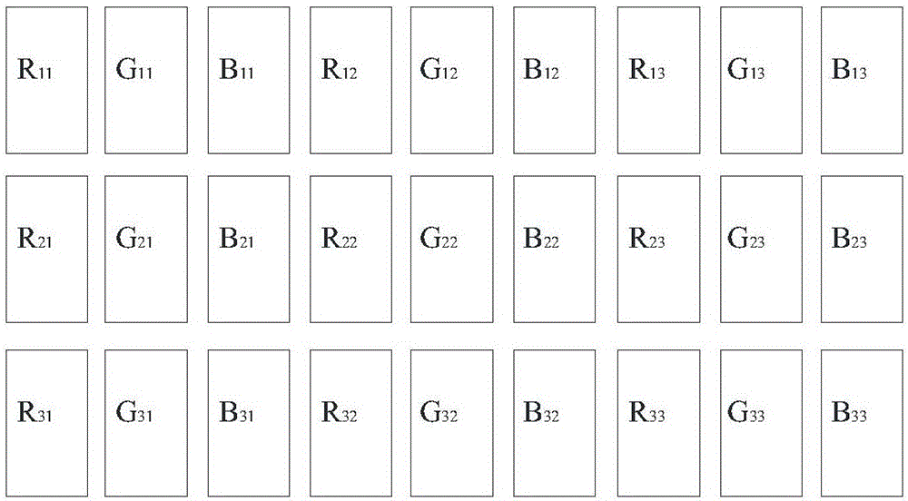 Driving method of pixel array, driving circuit and display device