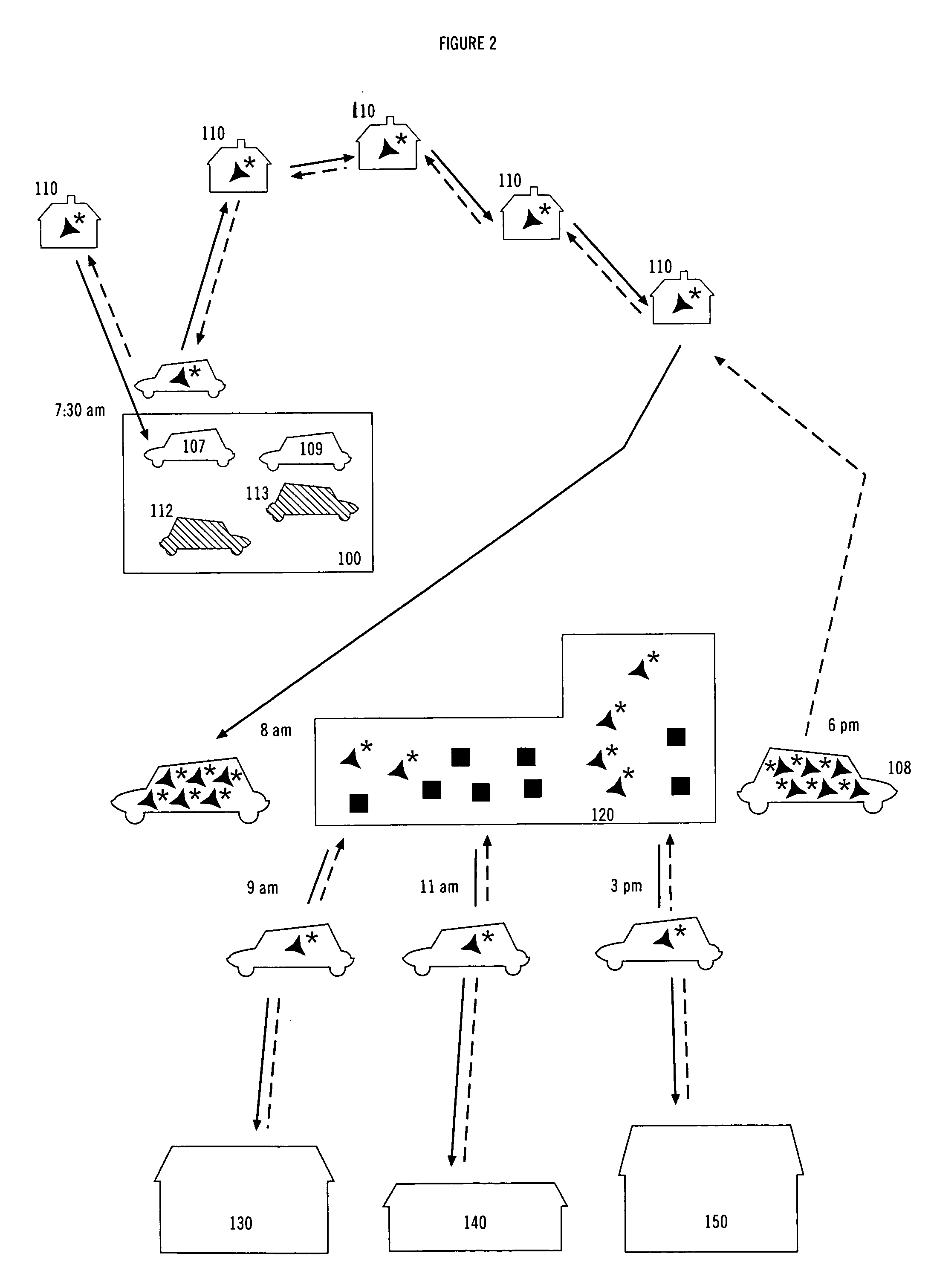 Shared vehicle transportation systems and methods for individuals and entities