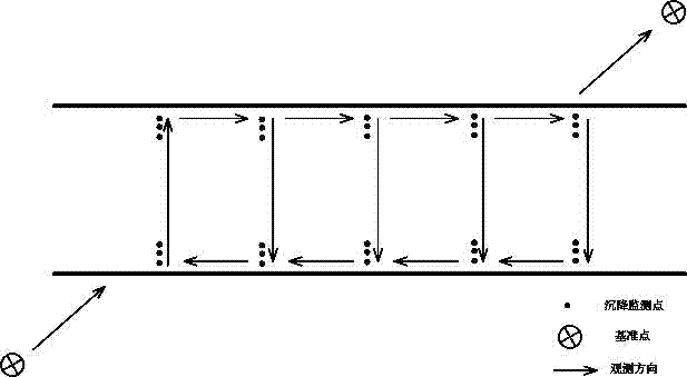 Structural deformation observation and data processing method at operation and maintenance stage of high-speed train