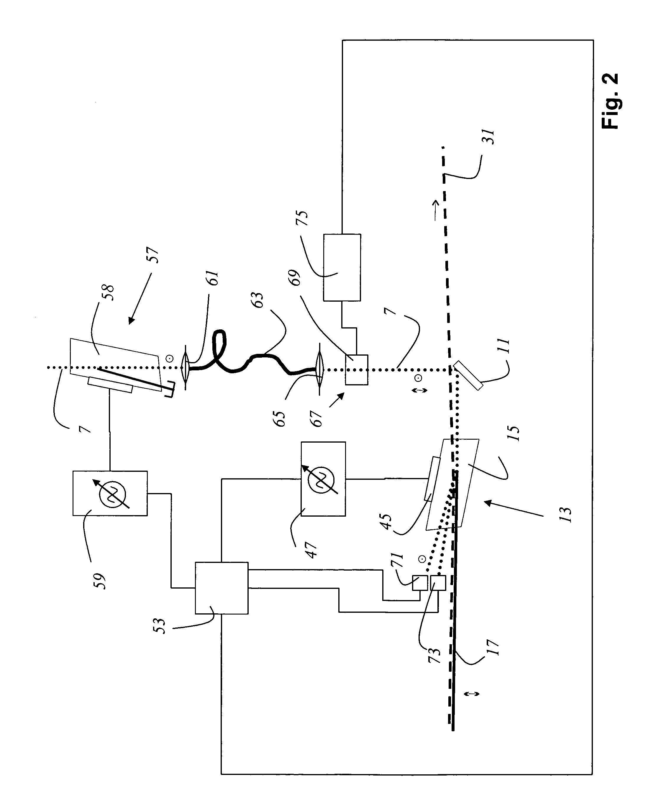 Scanning microscope having an acoustooptical component