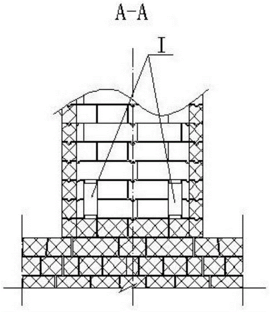 Circulating structure and method for exhaust gas of coke oven