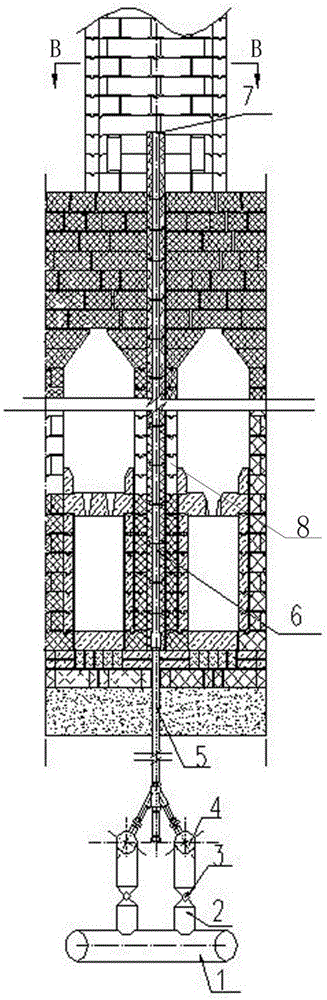 Circulating structure and method for exhaust gas of coke oven