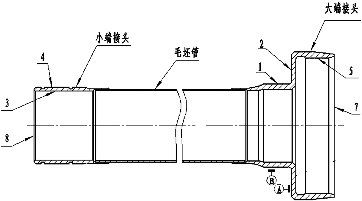 A processing method for precision large-size rigid pipe components