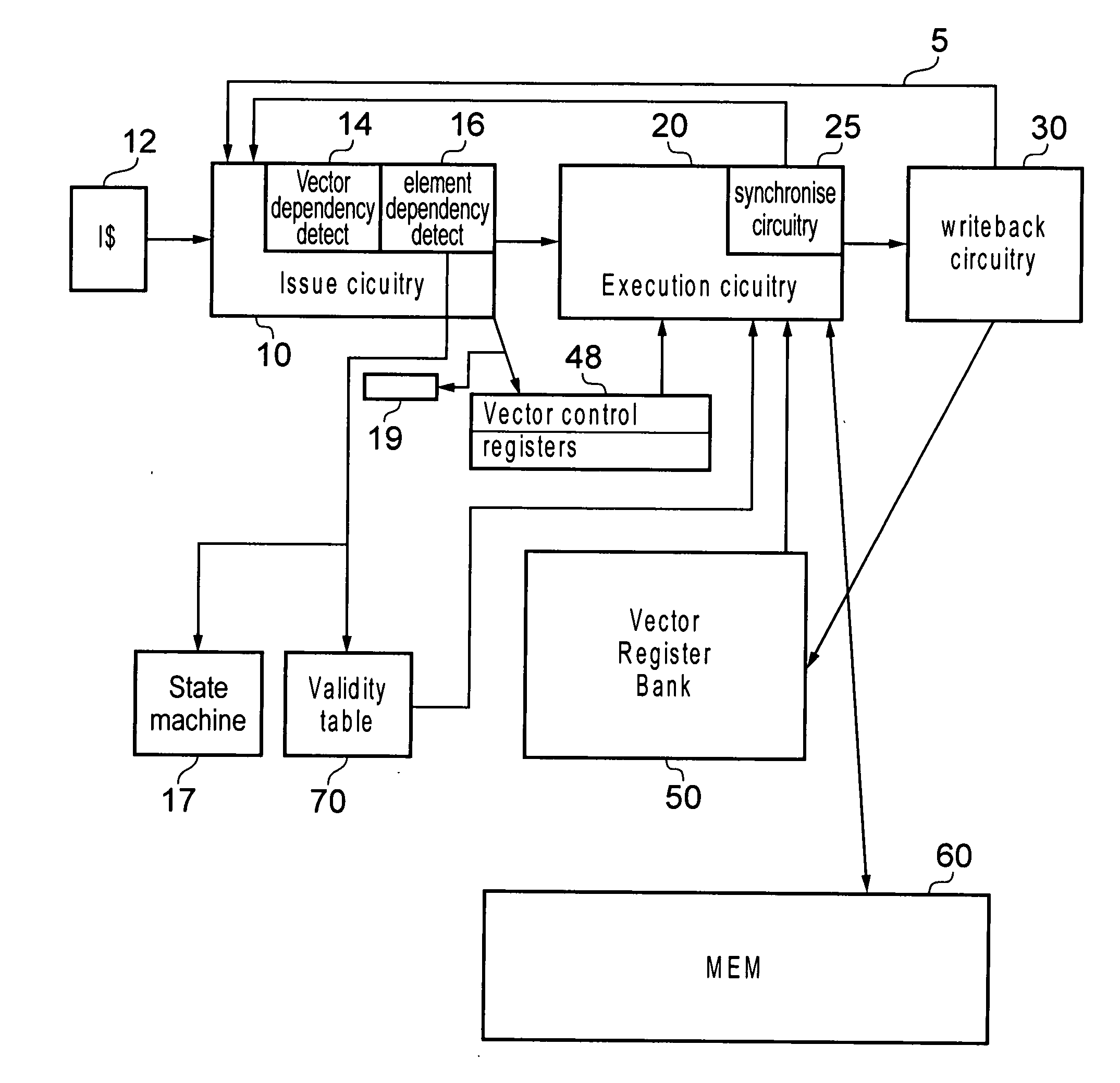 Controlling an order for processing data elements during vector processing