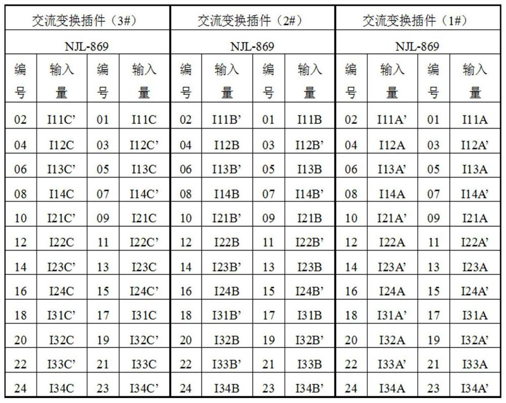 A Protection Method for Differential Circuit