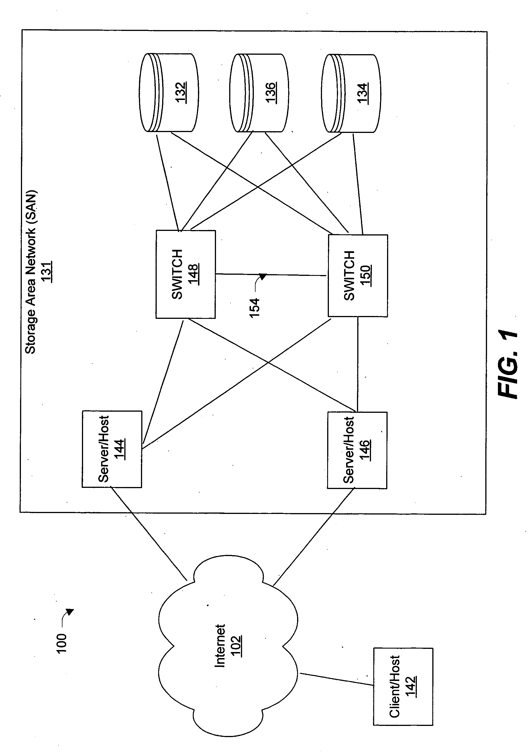 Apparatus and methods for data tapping in a storage area network