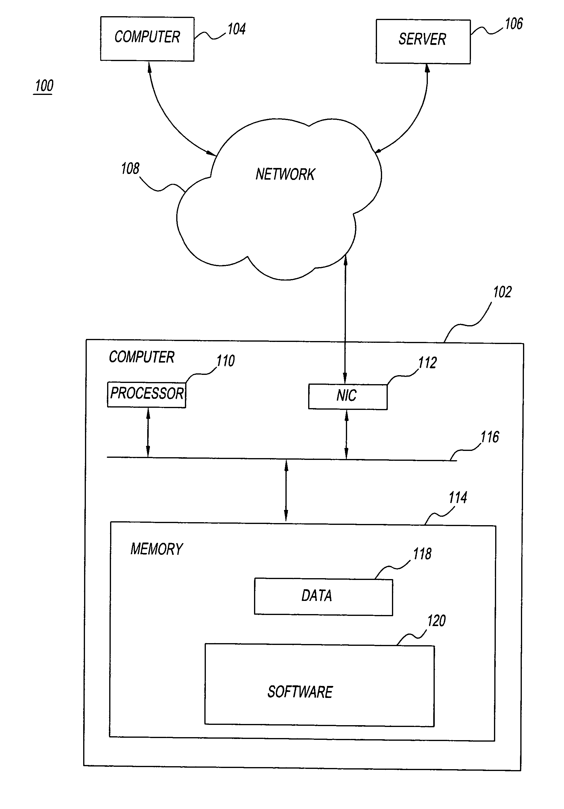 Computer and method for on-demand network access control