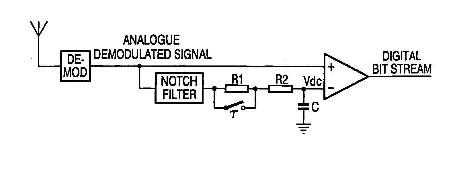 Fast settling data slicer comprising a low-pass filter with switchable cut-off frequency and a notch-filter