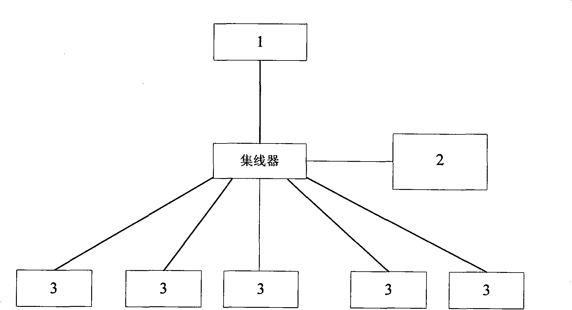 Live working table type simulation training system and method