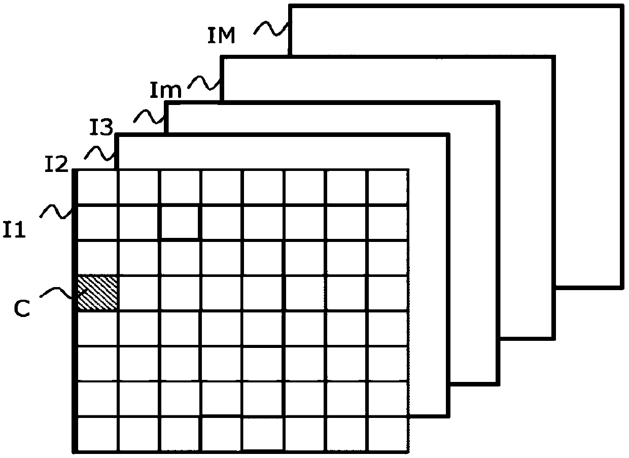 Method for encoding a digital image and associated decoding method, devices, user terminal and computer programs