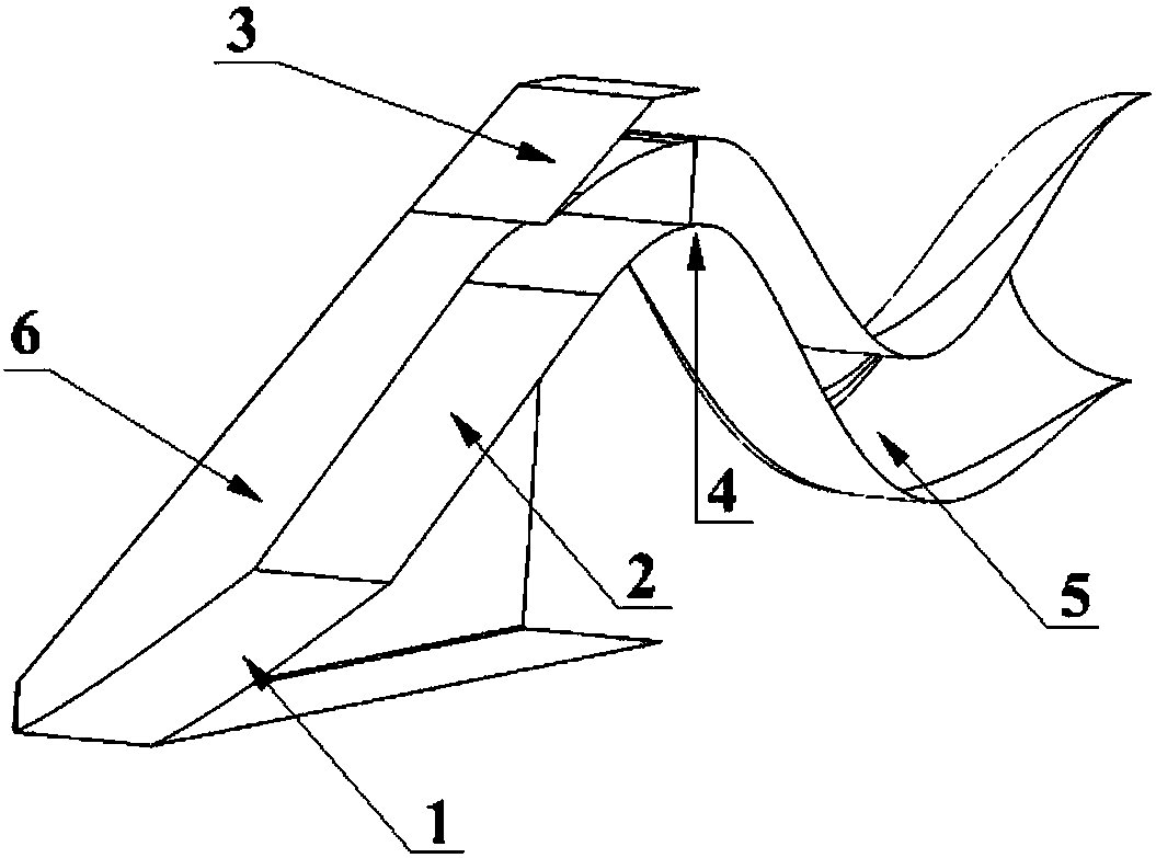 Unidirection control combined power adjustable air inlet way and design method thereof