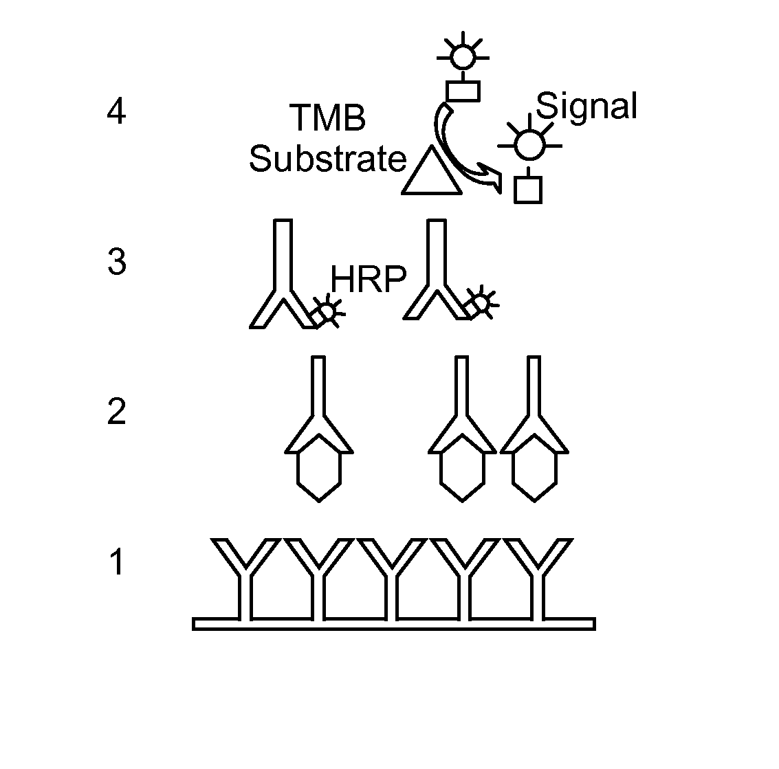 Detection of circulating adamts13-antibody complexes