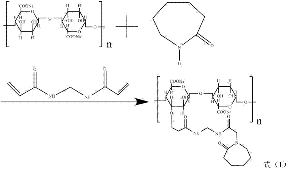 High molecular spraying dust suppressant prepared based on graft copolymerization method and preparation method