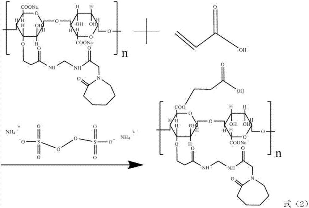 High molecular spraying dust suppressant prepared based on graft copolymerization method and preparation method