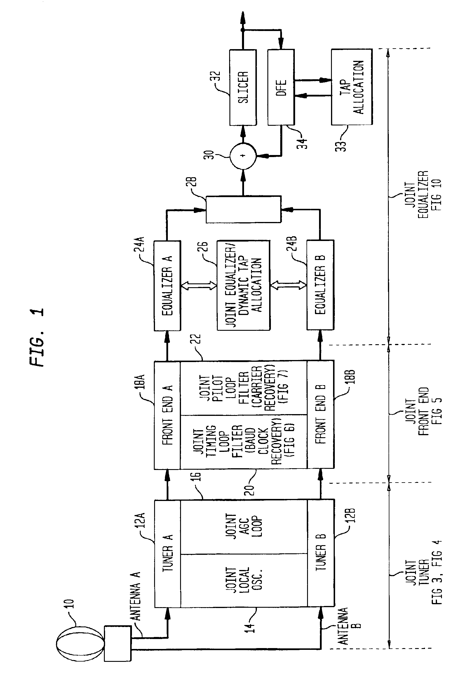 Diversity receiver with joint baud clock recovery