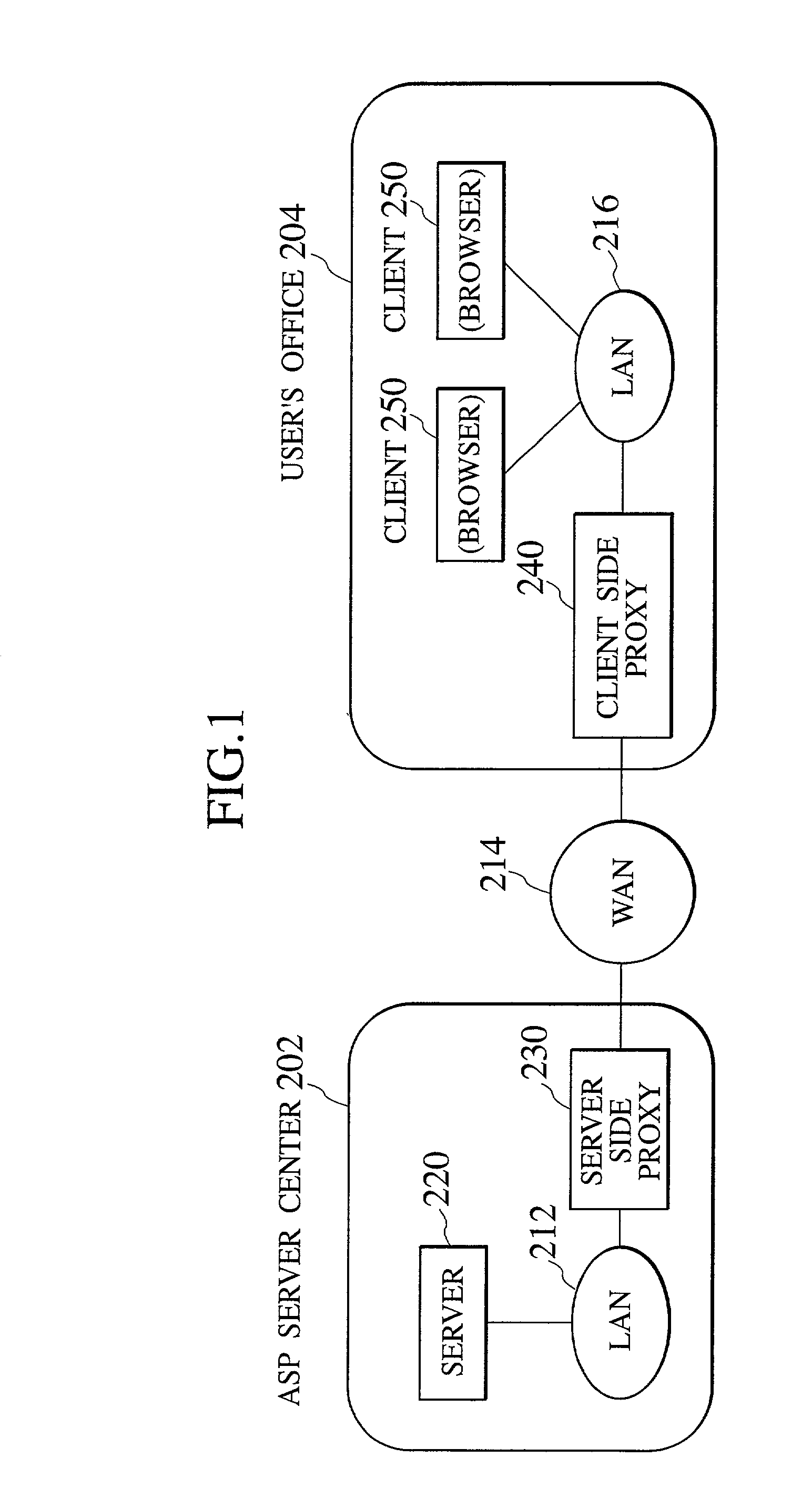 Data transfer scheme using caching and differential compression techniques for reducing network load