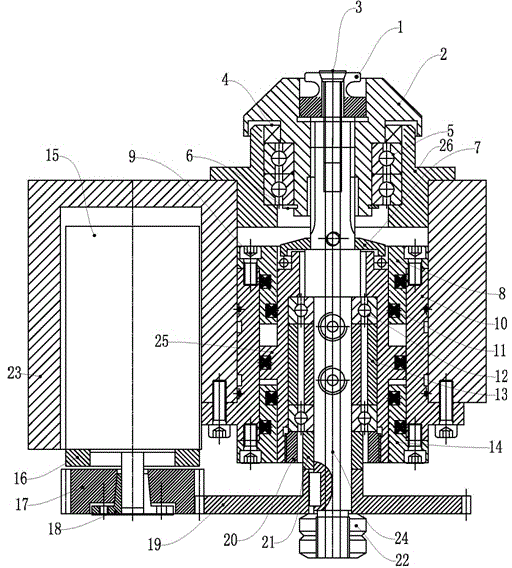 Double-work position hydraulic clamping rotating table