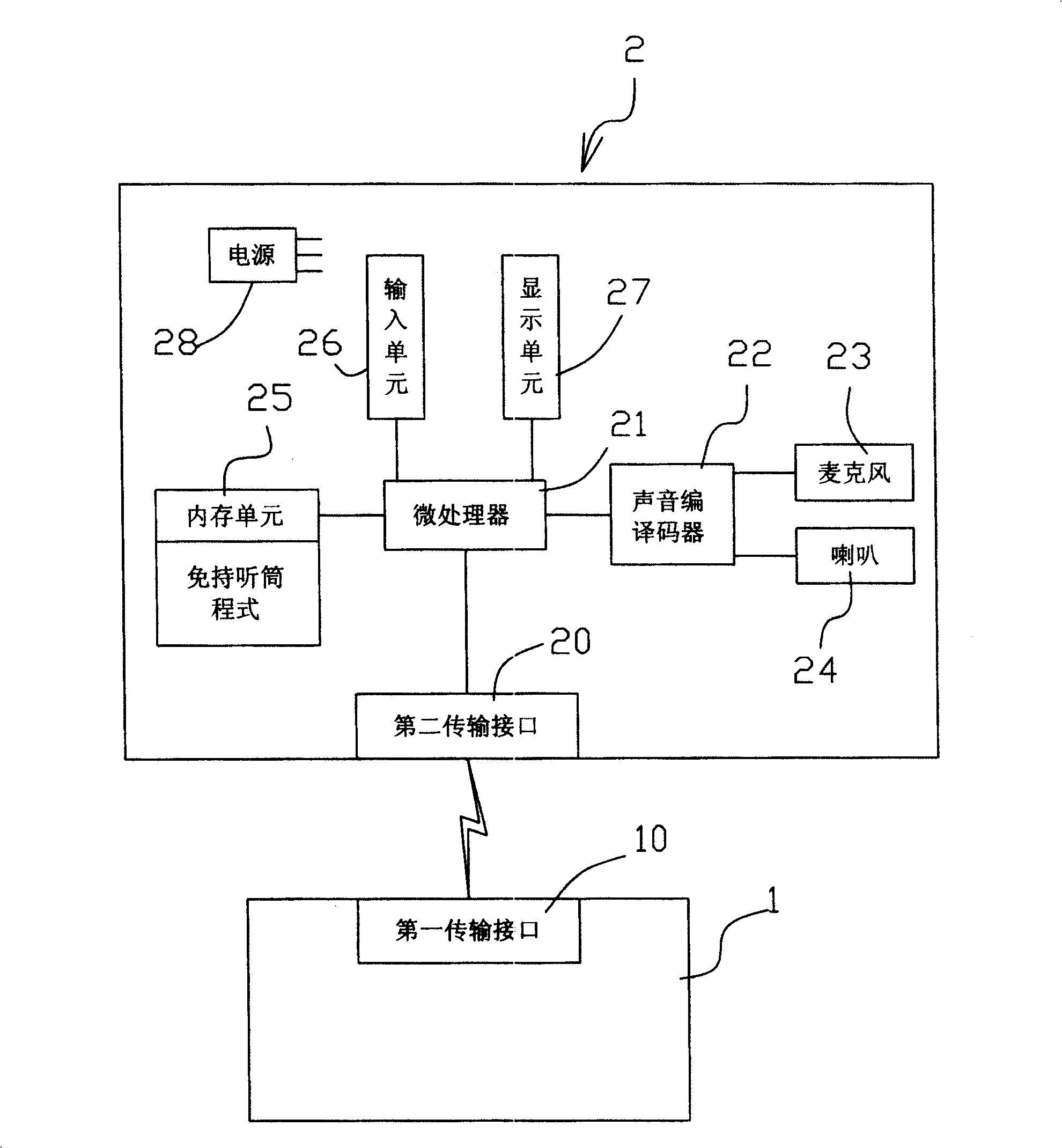 Personal digital assistant machine with hold-free handset function and method thereof