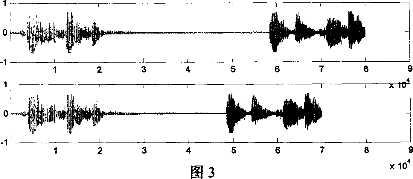 Broad frequency band voice quality objective evaluation method