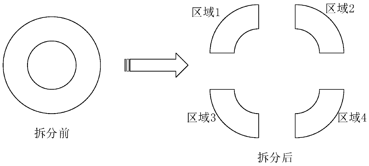 On-line mosaic method of graphics for large format laser processing